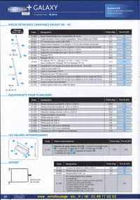 base standard echafaudage roulant acier