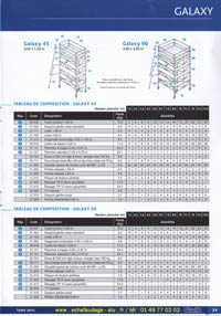 Galaxy 45 de 3 m&egrave;tres de longueur et de 1.50 m hauteur maxi 16.40 m&egrave;tres, charge admissible sur un plancher sup&eacute;rieur de 640 kg , roue de 200 mm diam&egrave;tre r&eacute;glable sur 20 cm empattement avec v&eacute;rins stabilisateurs et montants 50 mm et