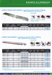 sp�cial banche grutable sur base altimo alu