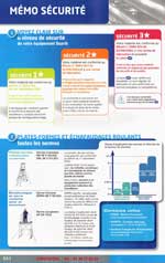 tableau clair pour les niveaux de s�curit� de vos �quipements