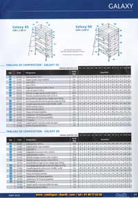 Galaxy 45 de 3 mètres de longueur et de 1.50 m hauteur maxi 16.40 mètres, charge admissible sur un plancher supérieur de 640 kg , roue de 200 mm diamètre réglable sur 20 cm empattement avec vérins stabilisateurs et montants 50 mm et