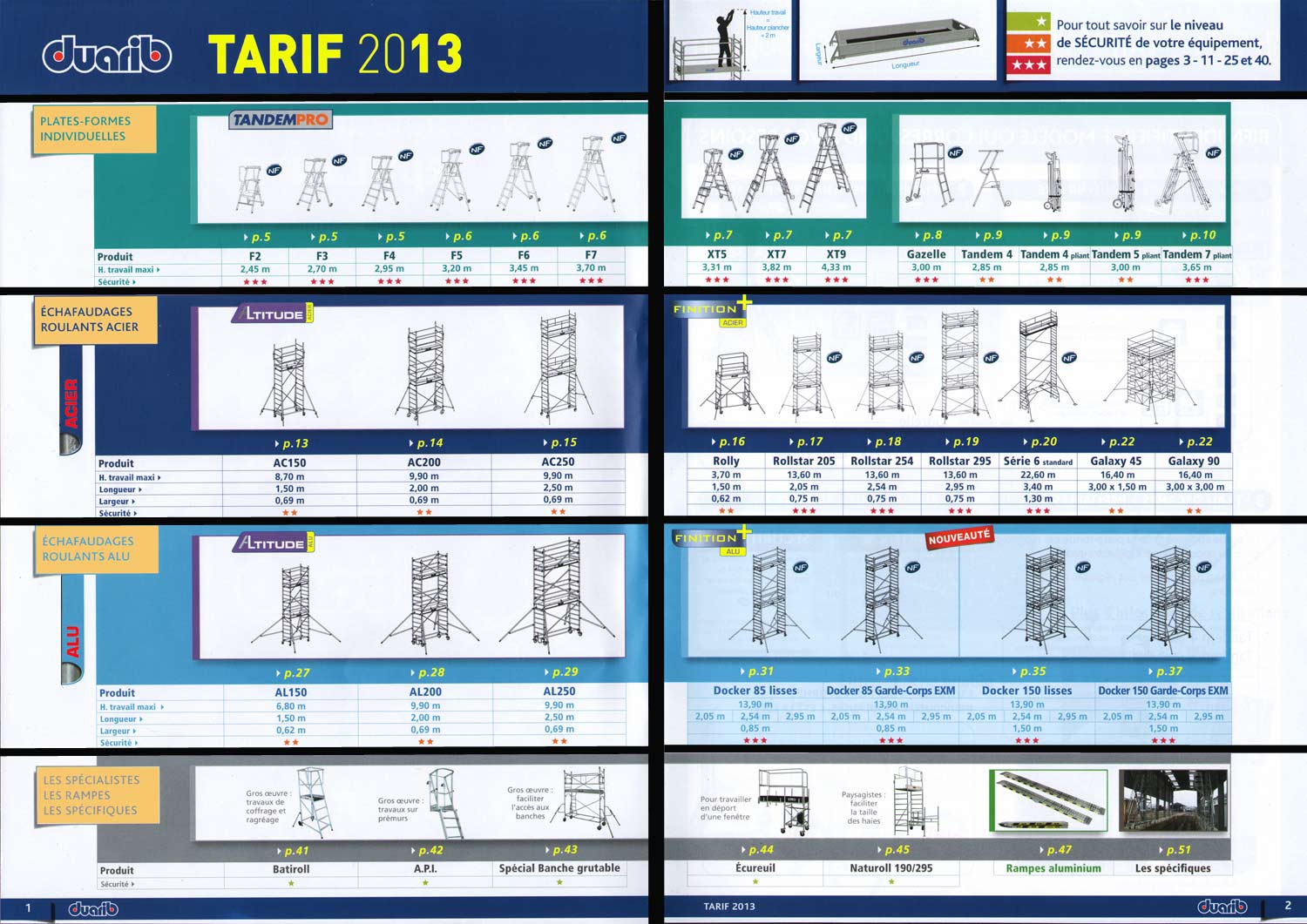 tarif et prix des échafaudages roulants et plates-formes individuelles Duarib pour 2011 avec les détails en accédant aux pages des produits désirés